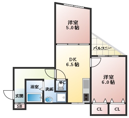 間取り：227094017573