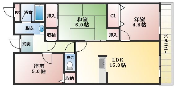 間取り：227094155078